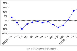 活塞21失误！艾维：失误是输球原因 国王获得了很多打转换的机会